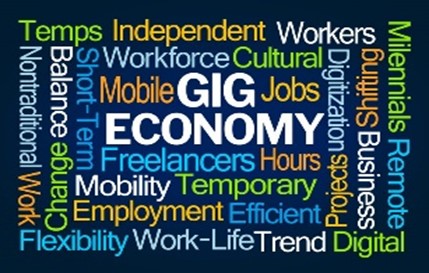GIG Economy word cloud concept on black background